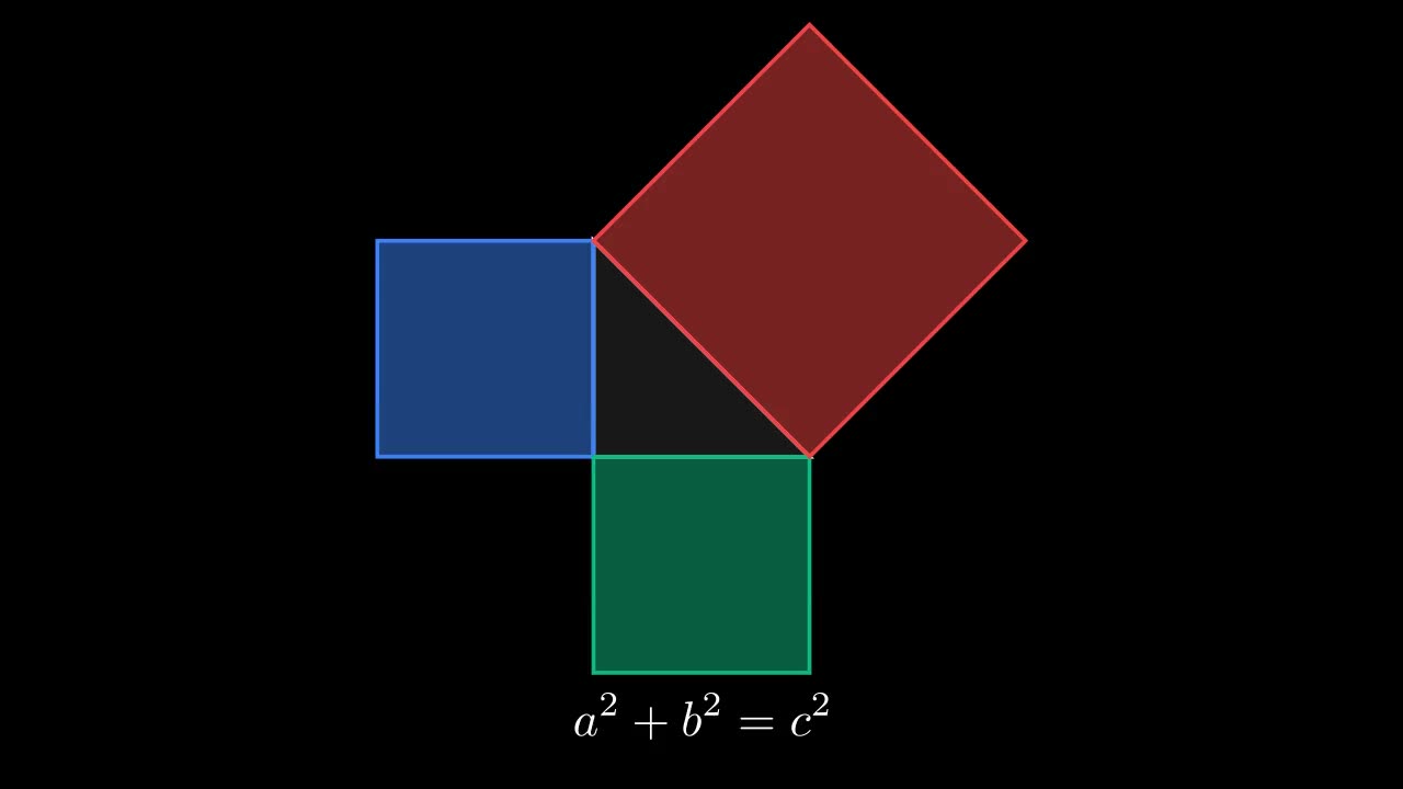 Animation still: The Pythagorean Theorem